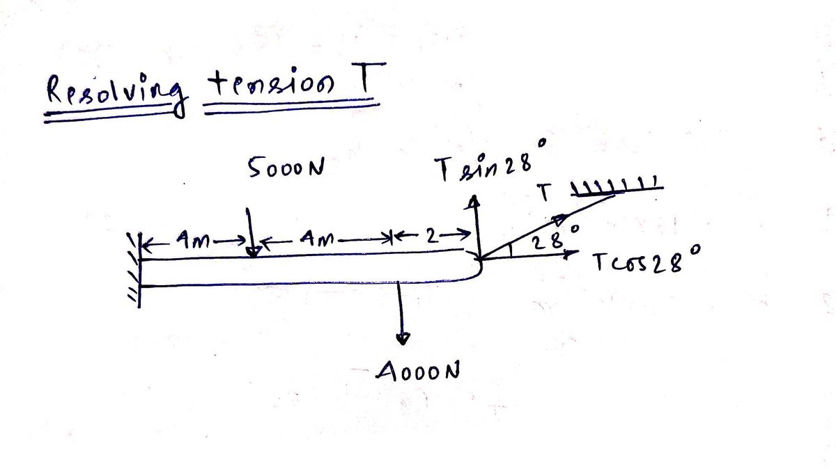 Mechanical Engineering homework question answer, step 1, image 1